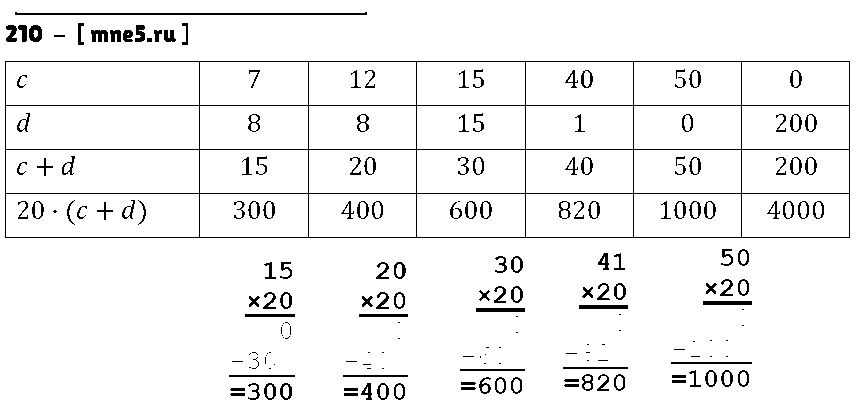 ГДЗ Математика 4 класс - 210