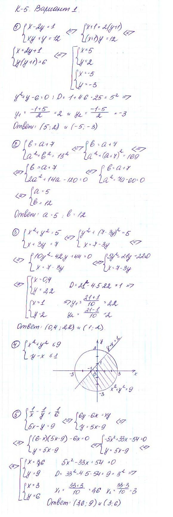 ГДЗ Алгебра 9 класс - Вариант-1