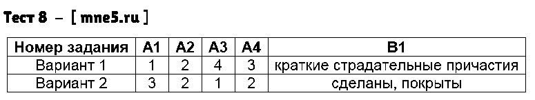 ГДЗ Русский язык 7 класс - Тест 8