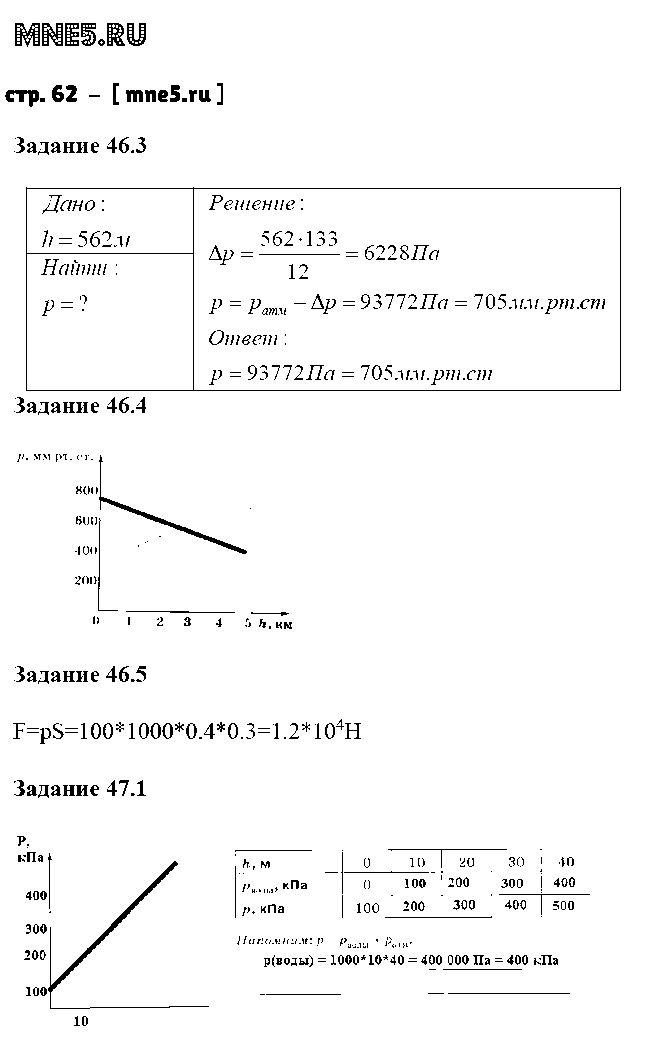 ГДЗ Физика 7 класс - стр. 62