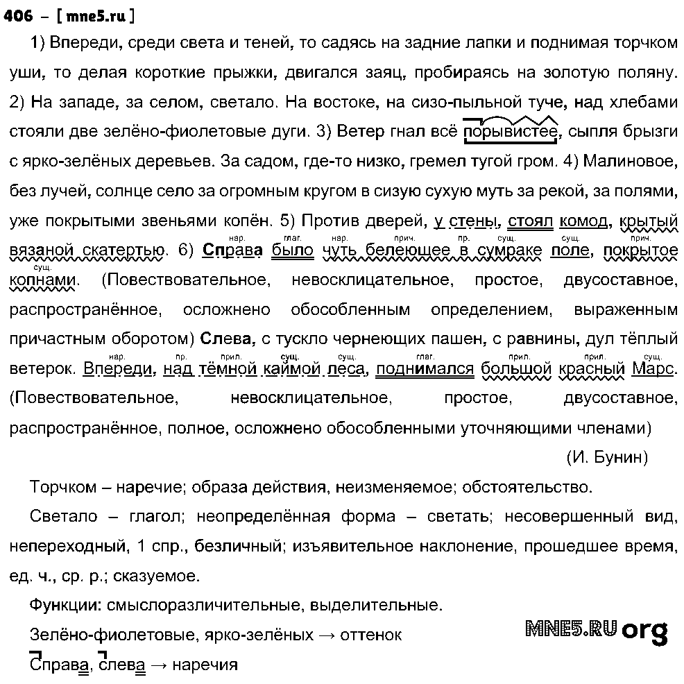 ГДЗ Русский язык 8 класс - 406