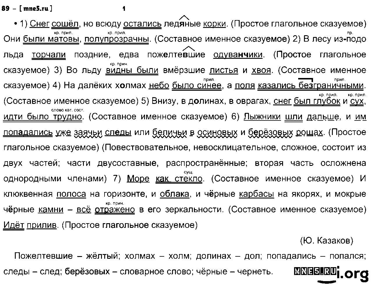 ГДЗ Русский язык 8 класс - 89
