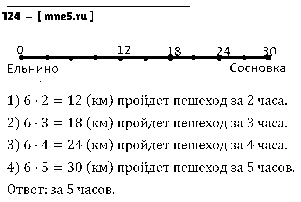 ГДЗ Математика 5 класс - 124