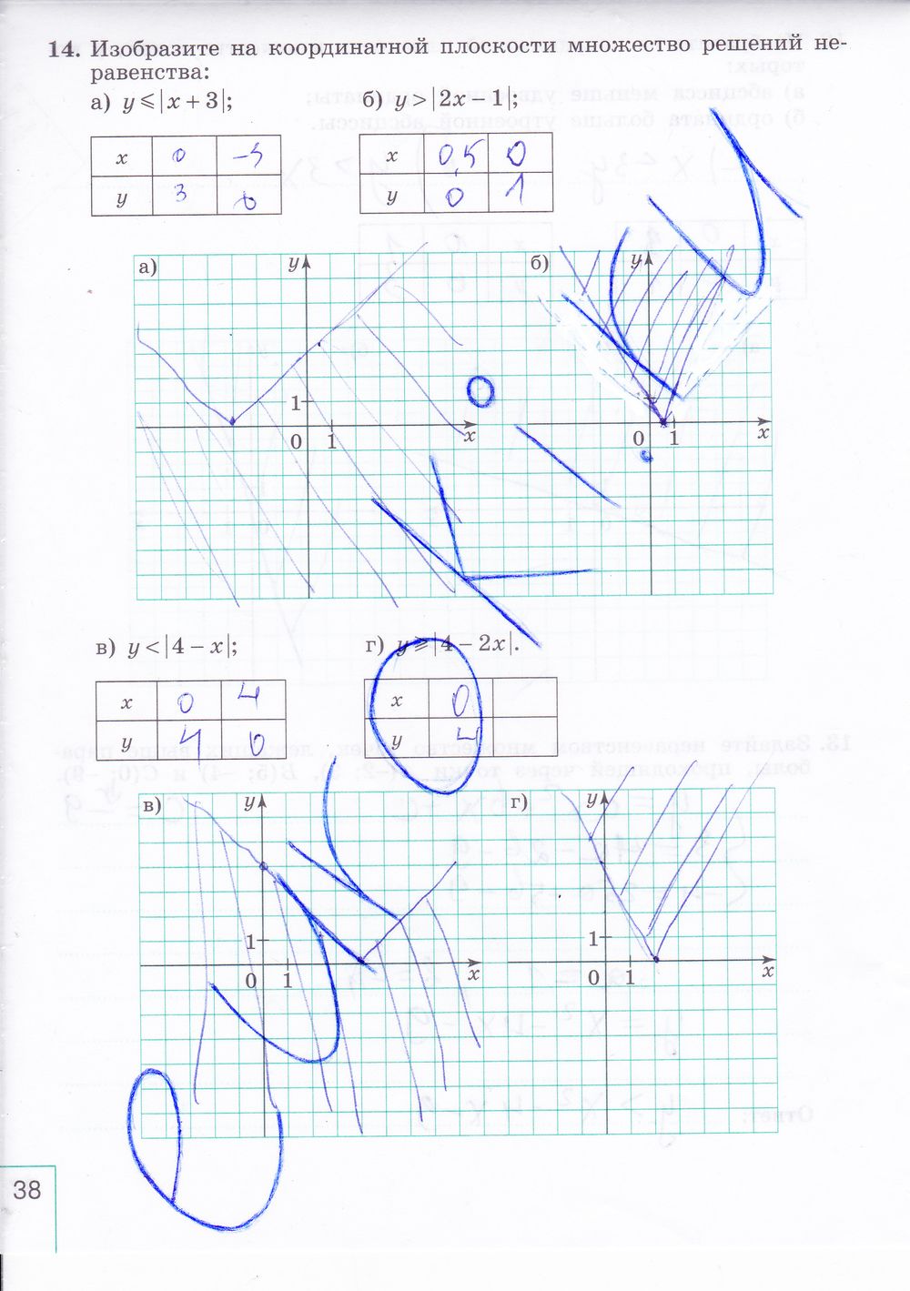 ГДЗ Алгебра 9 класс - стр. 38