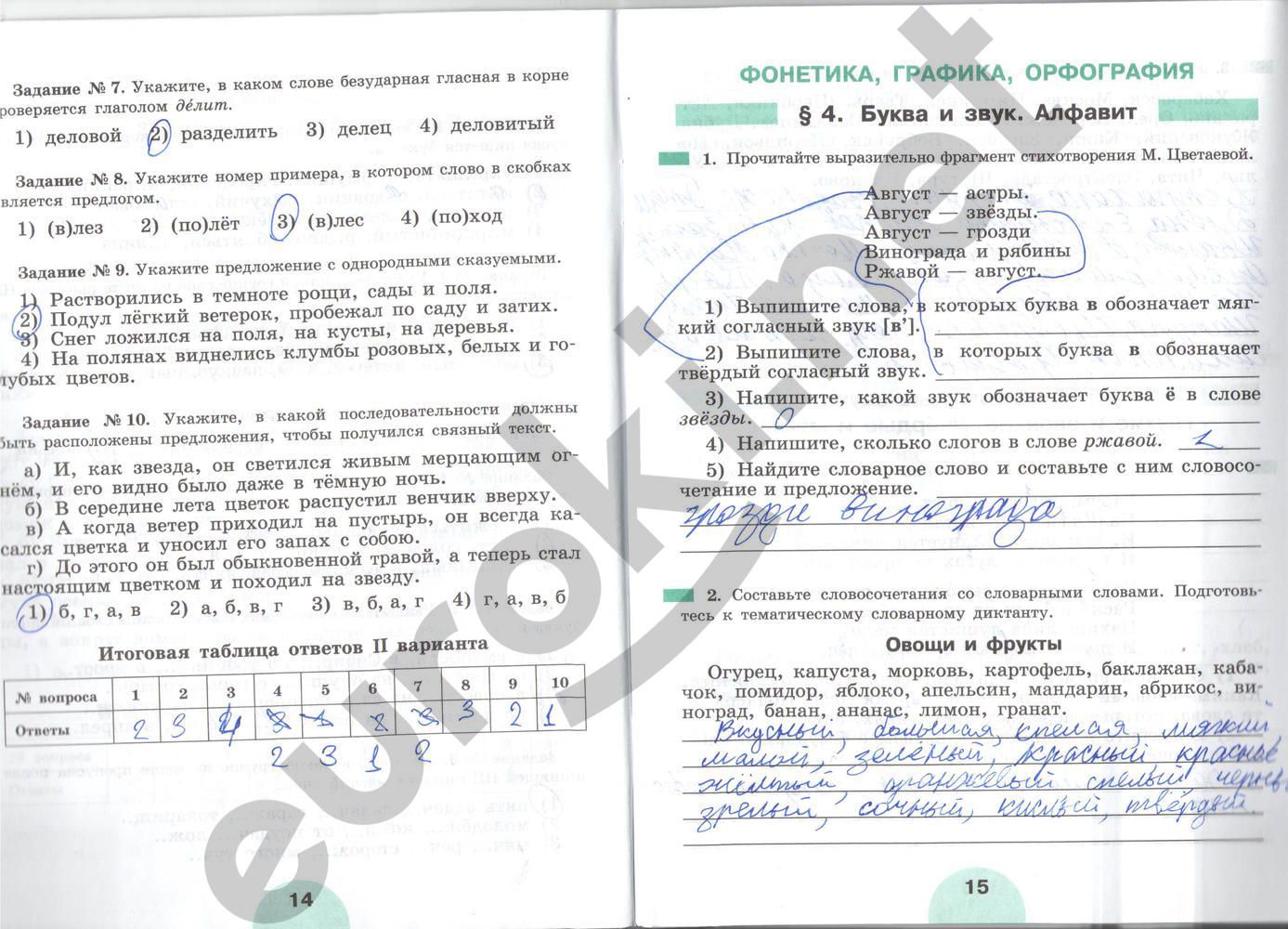 ГДЗ Русский язык 5 класс - стр. 14-15