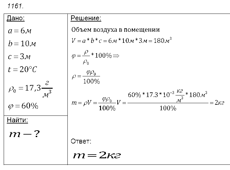 ГДЗ Физика 7 класс - 1161