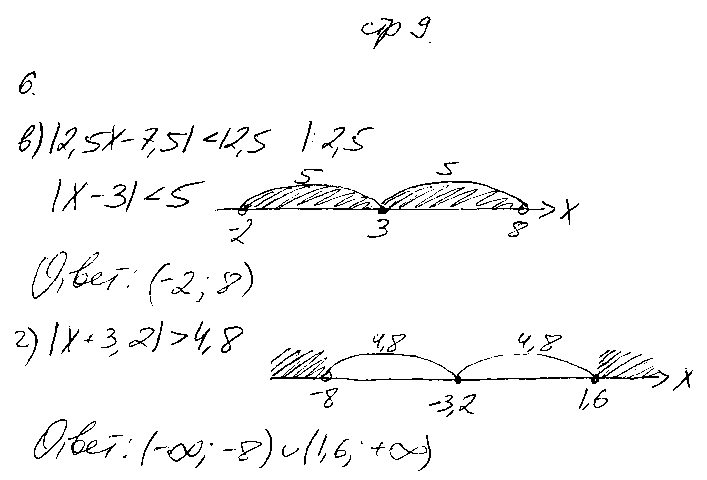 ГДЗ Алгебра 9 класс - стр. 9