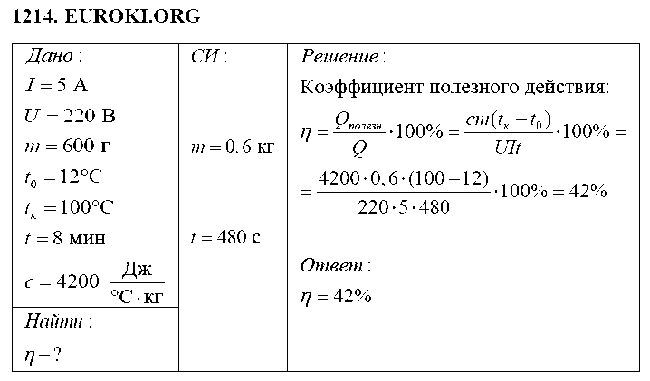 ГДЗ Физика 8 класс - 1214