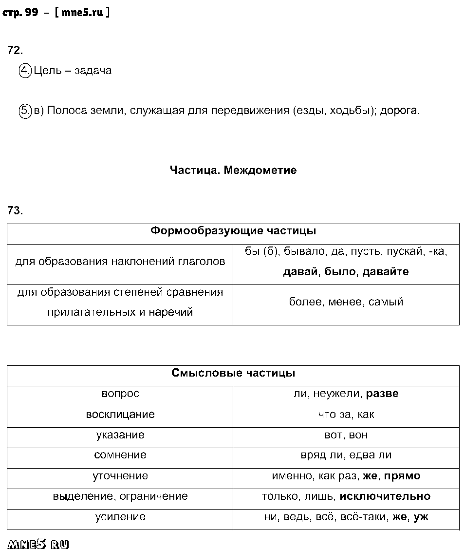 ГДЗ Русский язык 7 класс - стр. 99