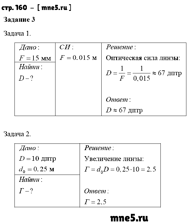 ГДЗ Физика 8 класс - стр. 160