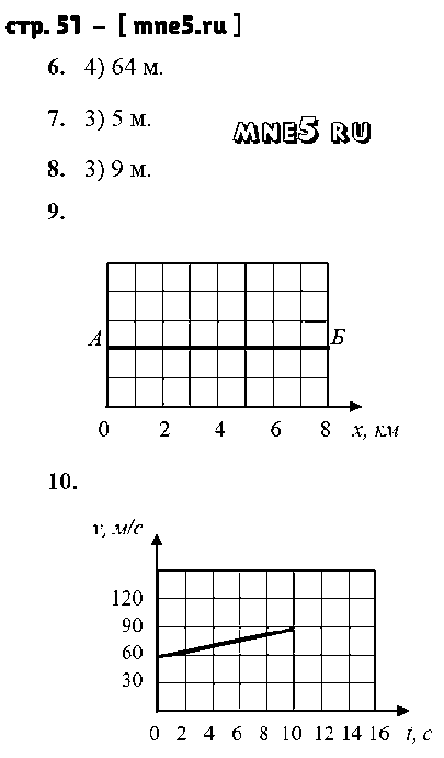 ГДЗ Физика 8 класс - стр. 51