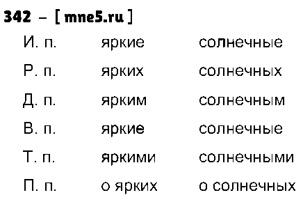 ГДЗ Русский язык 4 класс - 342