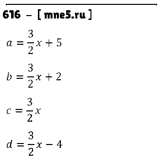 ГДЗ Алгебра 8 класс - 616