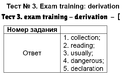ГДЗ Английский 9 класс - Тест 3. exam training - derivation