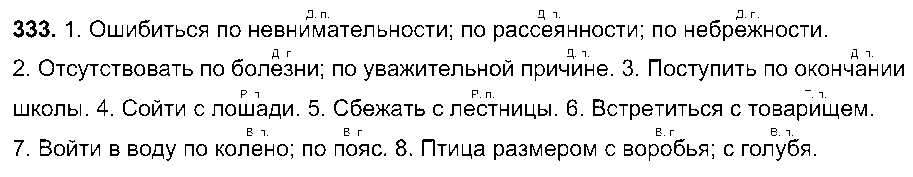 ГДЗ Русский язык 7 класс - 333