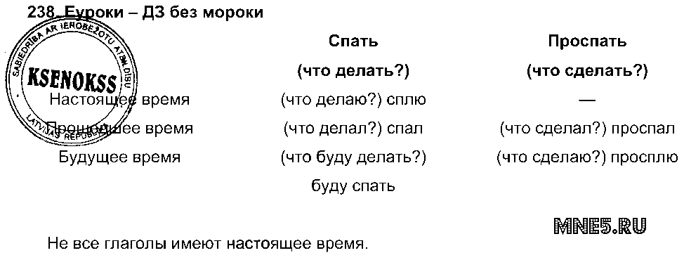 ГДЗ Русский язык 4 класс - 238