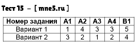 ГДЗ Русский язык 9 класс - Тест 15