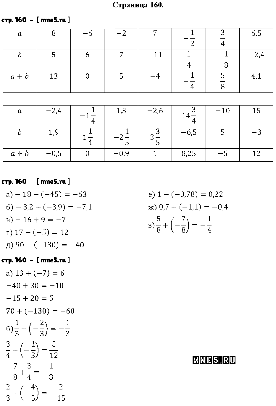 ГДЗ Математика 6 класс - стр. 160