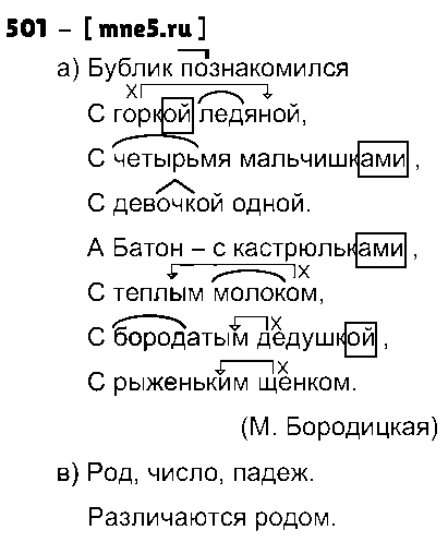 ГДЗ Русский язык 3 класс - 501