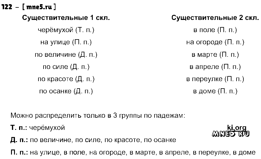ГДЗ Русский язык 3 класс - 122