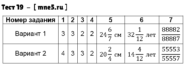 ГДЗ Математика 5 класс - Тест 19