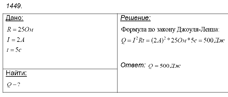 ГДЗ Физика 9 класс - 1449