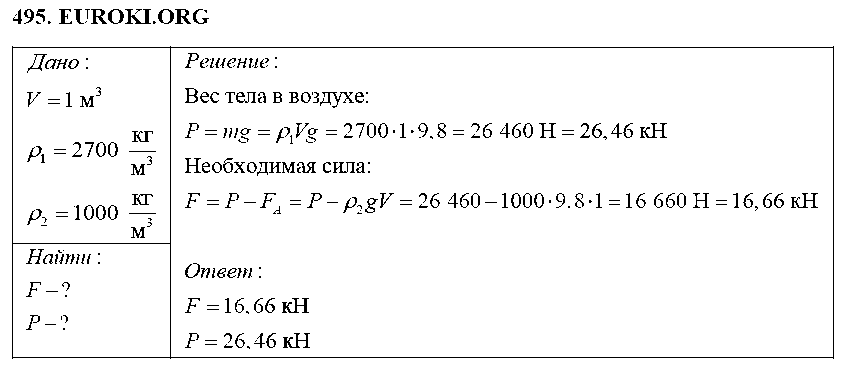 ГДЗ Физика 7 класс - 495