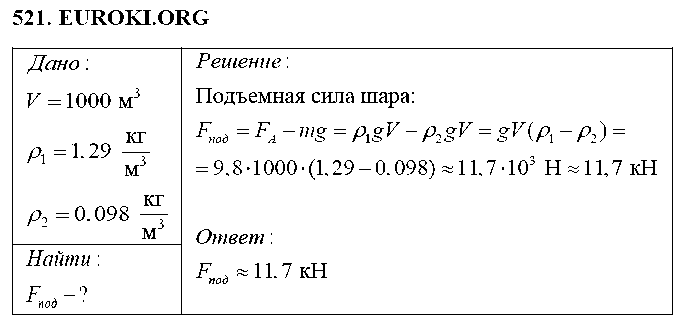 ГДЗ Физика 7 класс - 521