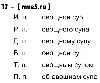 ГДЗ Русский язык 4 класс - 17