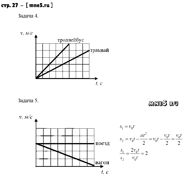 ГДЗ Физика 9 класс - стр. 27