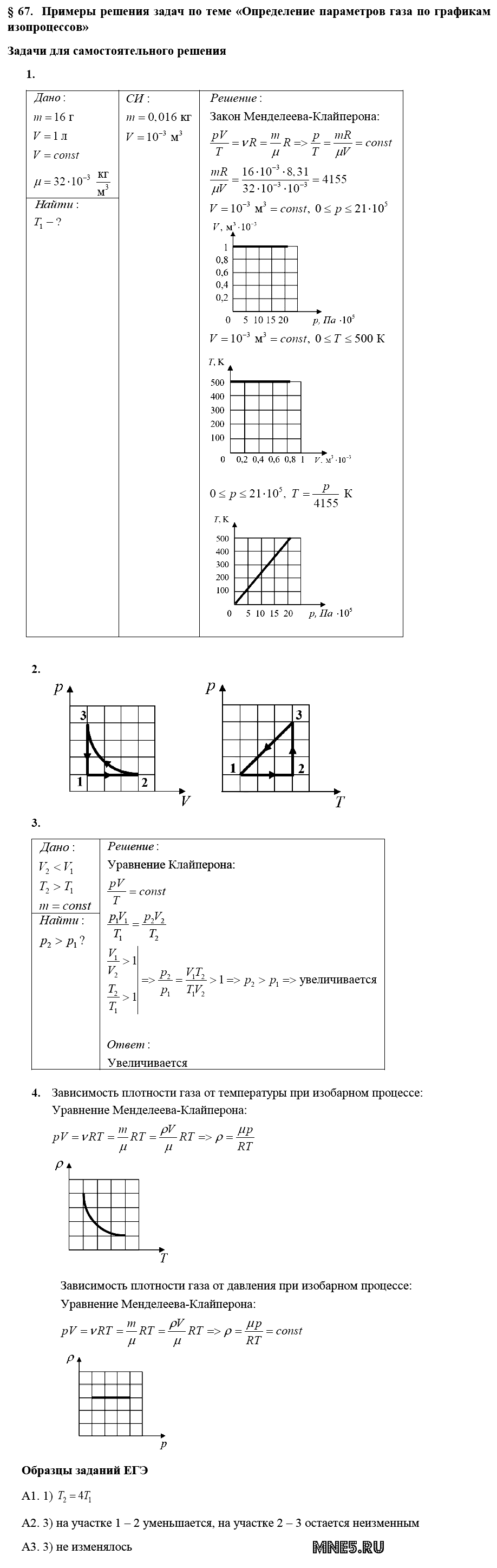 ГДЗ Физика 10 класс - §67. Примеры решения задач по теме - Определение параметров газа по графикам изопроцессов