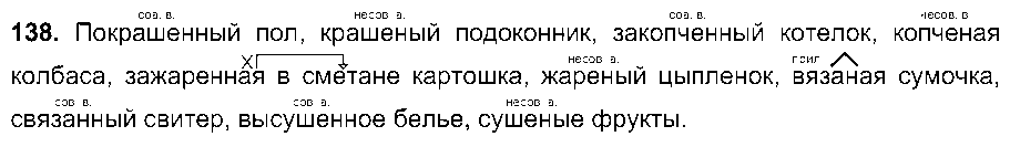 ГДЗ Русский язык 7 класс - 138