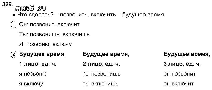 ГДЗ Русский язык 3 класс - 329