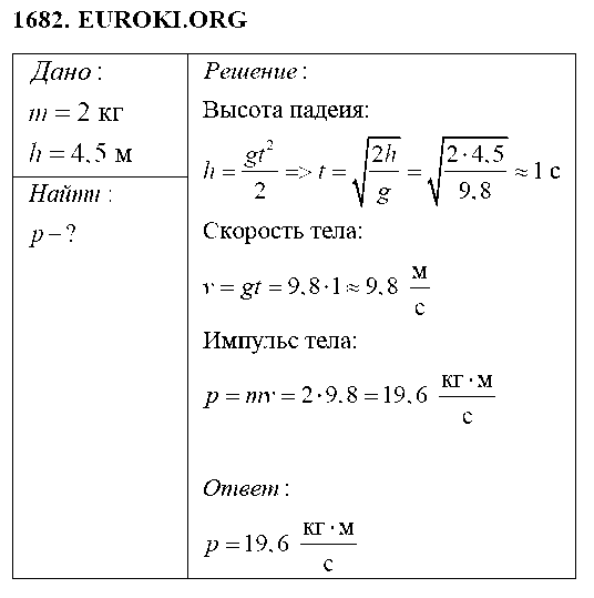 ГДЗ Физика 9 класс - 1682