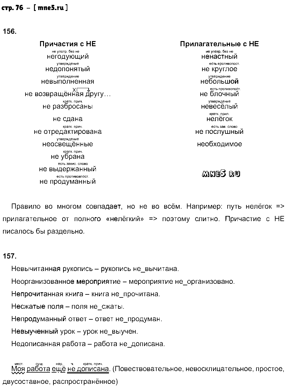 ГДЗ Русский язык 6 класс - стр. 76