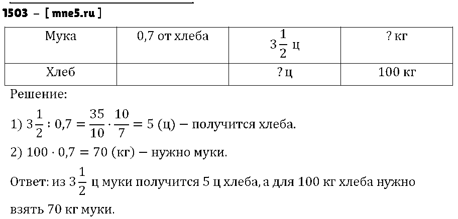 ГДЗ Математика 6 класс - 1503