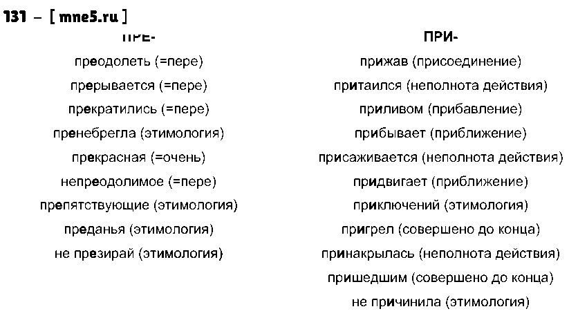 ГДЗ Русский язык 10 класс - 131