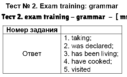 ГДЗ Английский 9 класс - Тест 2. exam training - grammar