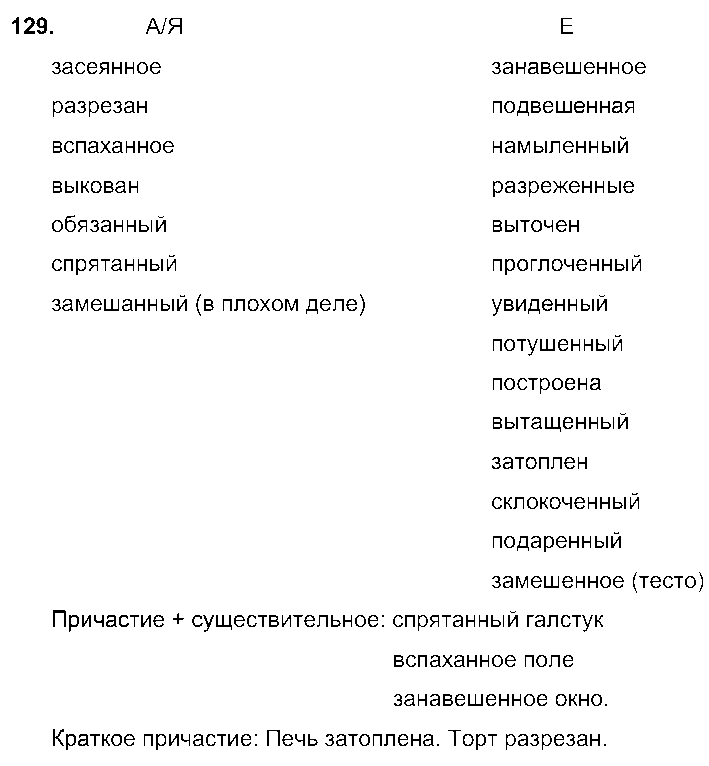 ГДЗ Русский язык 7 класс - 129