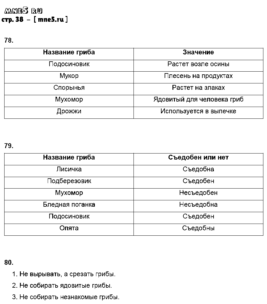 ГДЗ Биология 5 класс - стр. 38