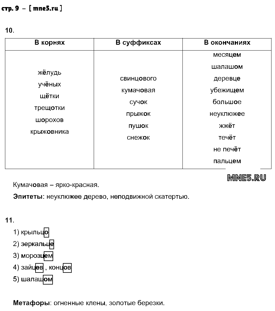 ГДЗ Русский язык 7 класс - стр. 9