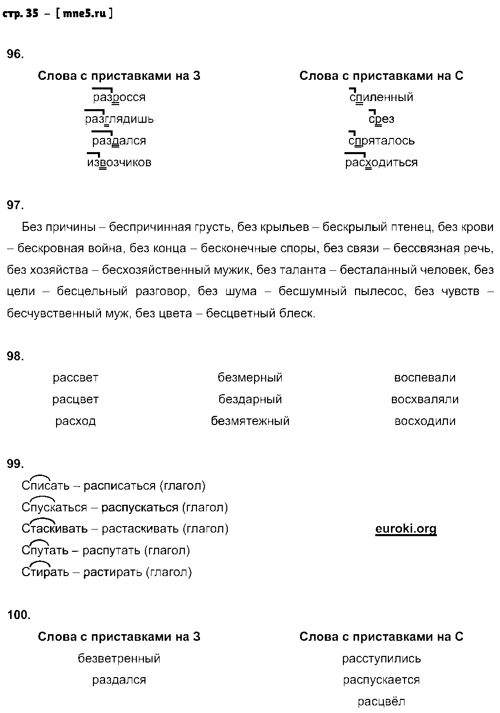 ГДЗ Русский язык 5 класс - стр. 35