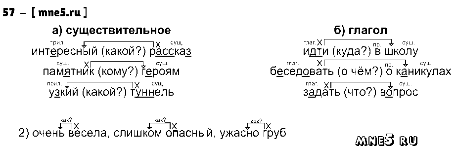 ГДЗ Русский язык 3 класс - 57