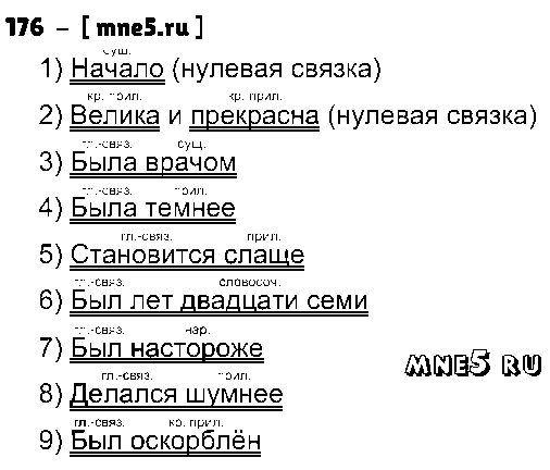 ГДЗ Русский язык 8 класс - 144