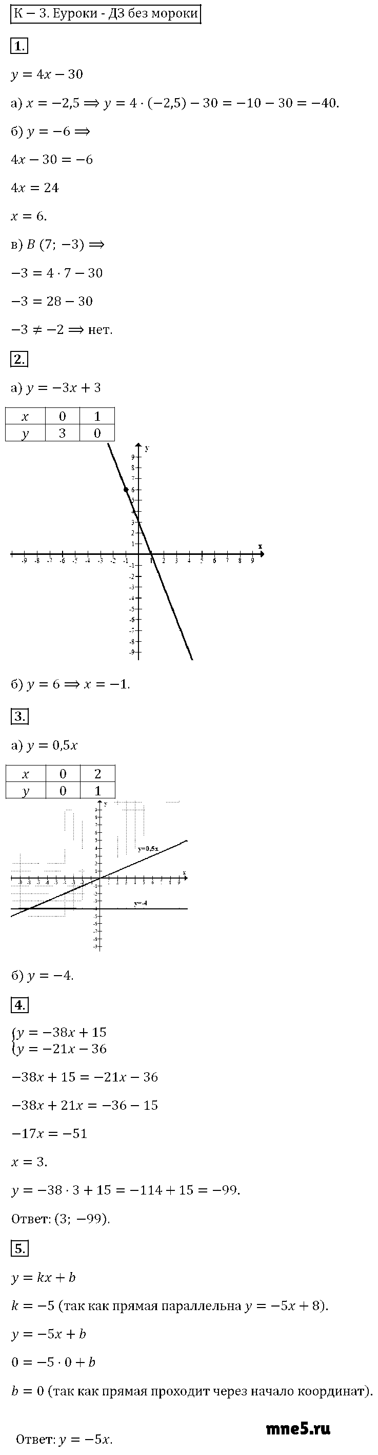 ГДЗ Алгебра 7 класс - К-3