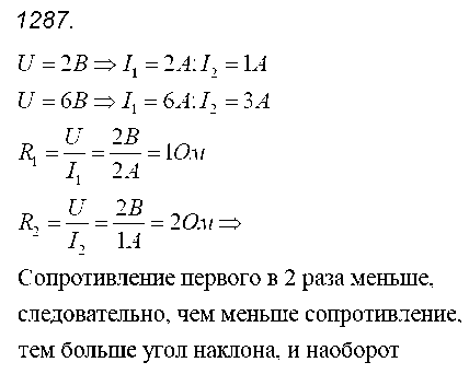 ГДЗ Физика 7 класс - 1287