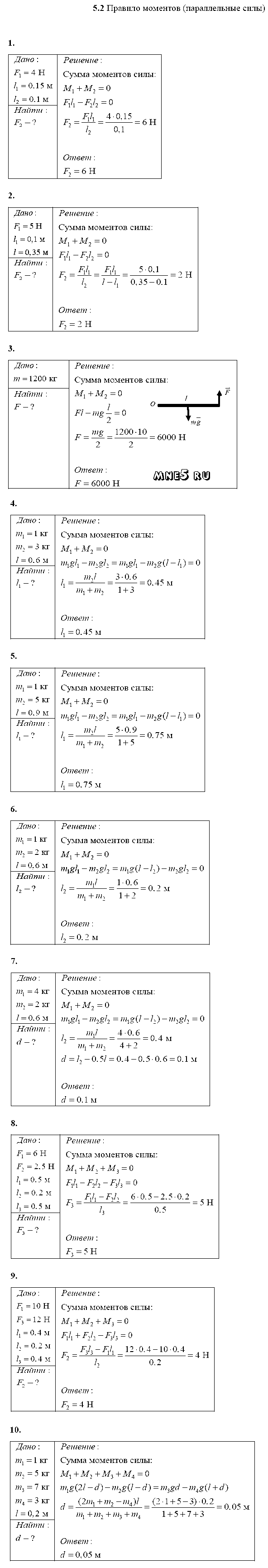 ГДЗ Физика 10 класс - 5.2. Правило моментов (параллельные силы)