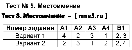 ГДЗ Русский язык 4 класс - Тест 8. Местоимение