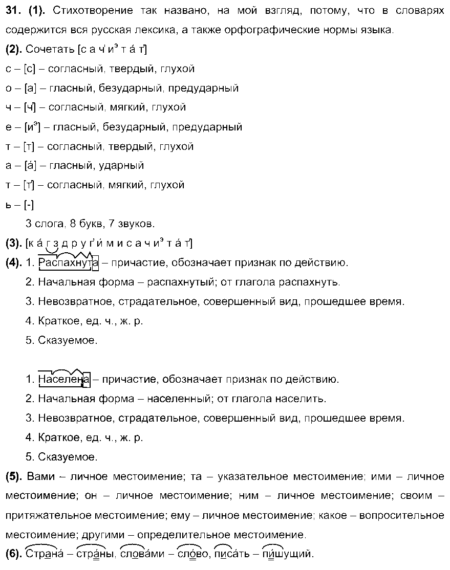 ГДЗ Русский язык 7 класс - 31