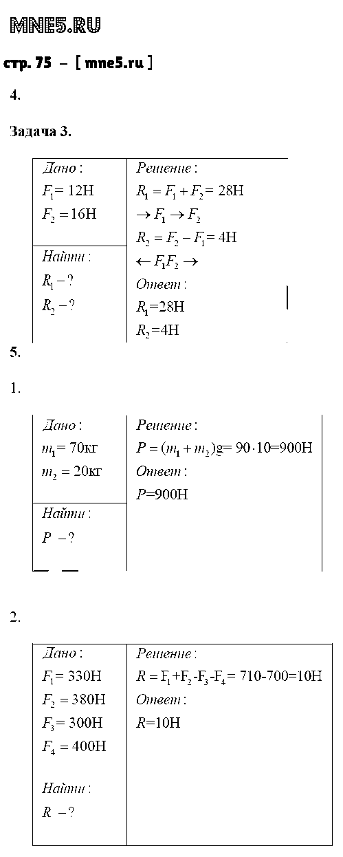 ГДЗ Физика 7 класс - стр. 75